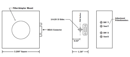 SPC PCM Ddddiagram