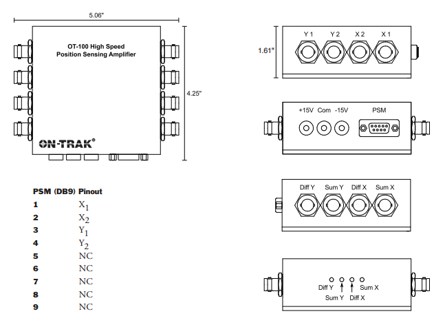 Specifications