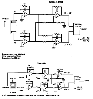 ot301-e