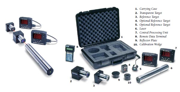 OT-4040 Alignment Laser System