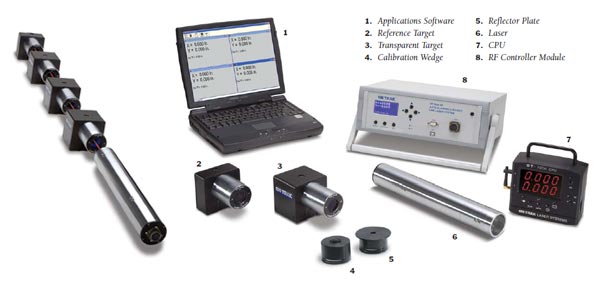 OT-7000 Alignment Laser System